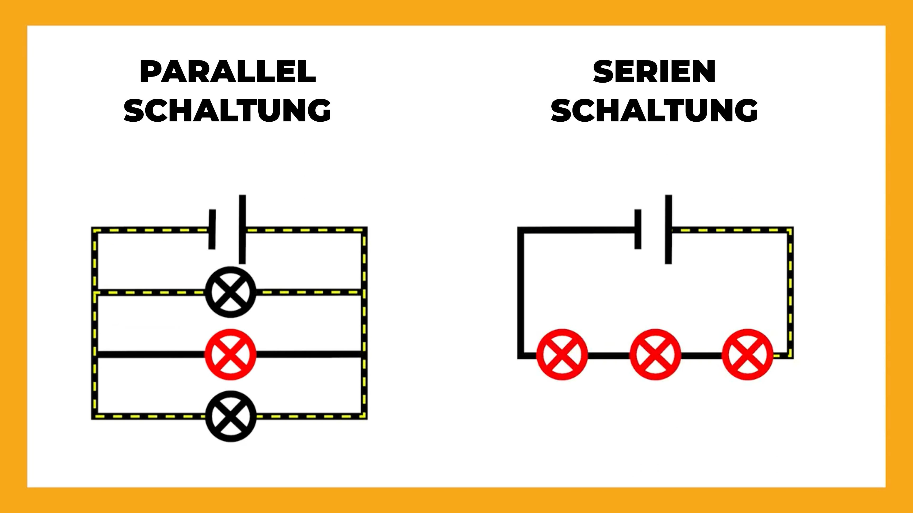 Reihen- und Parallelschaltung für LED Einbaustrahler - INTOLED